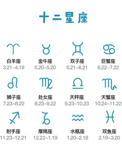 一月20號是什麼星座|12星座月份｜星座日期表+性格特質+星座四象一